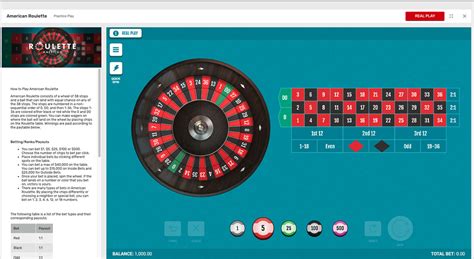 bovada roulette scam|Bovada Casino Review .